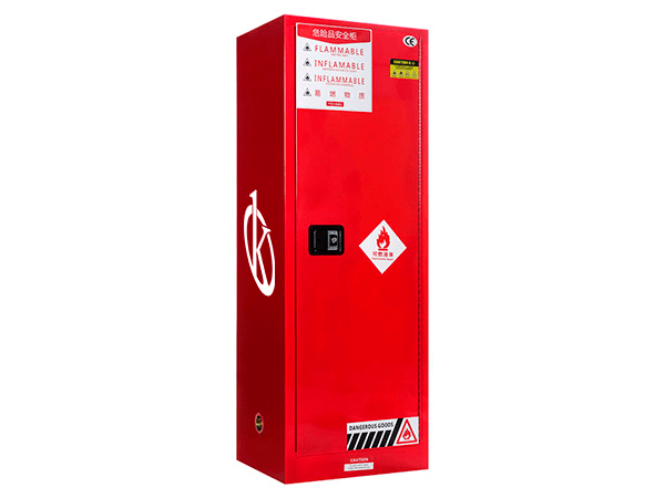 How is the YR05468-2 Explosion Proof Cabinet Used Across Different Industries?