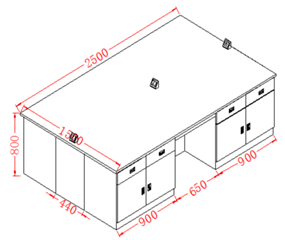 Interpreting Results and Measurement Readings with the YR06014-12 Workbench