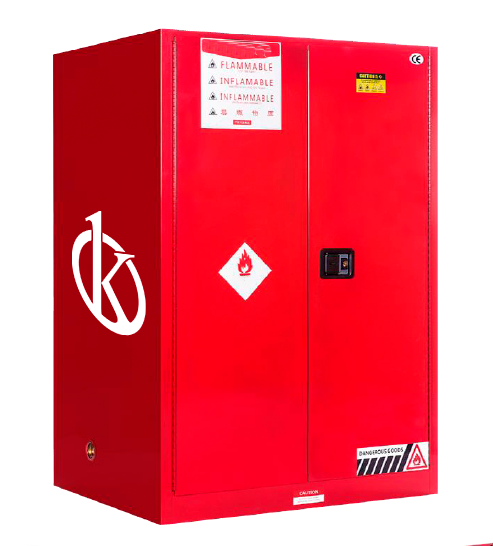 What are the regulations for a safety cabinet?