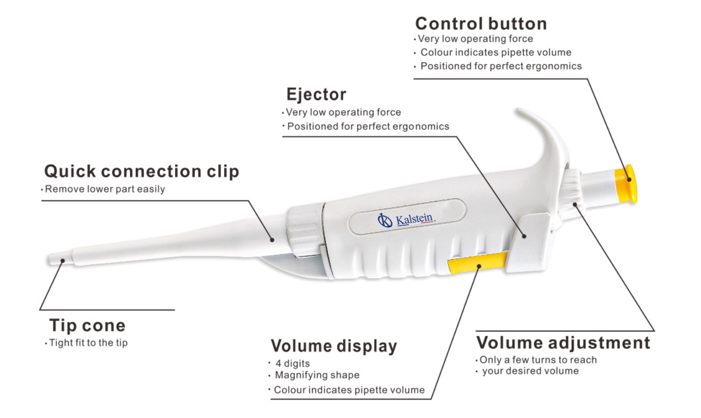 Pipettes