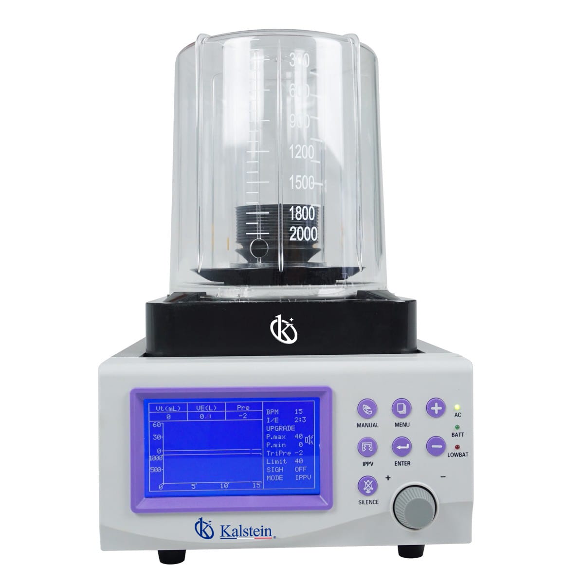 Explore the Functionality and Benefits of Veterinary Anesthesia Machines