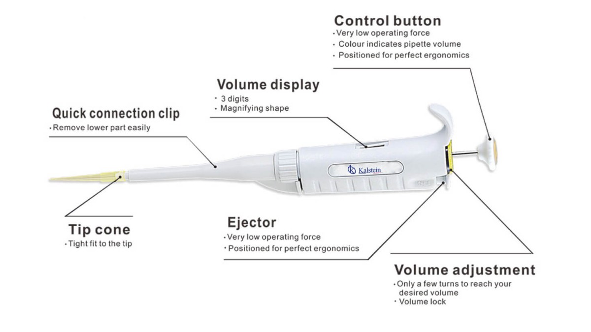 Practical Use of Fluid Handling Pipettes YR03733-4 in Laboratories
