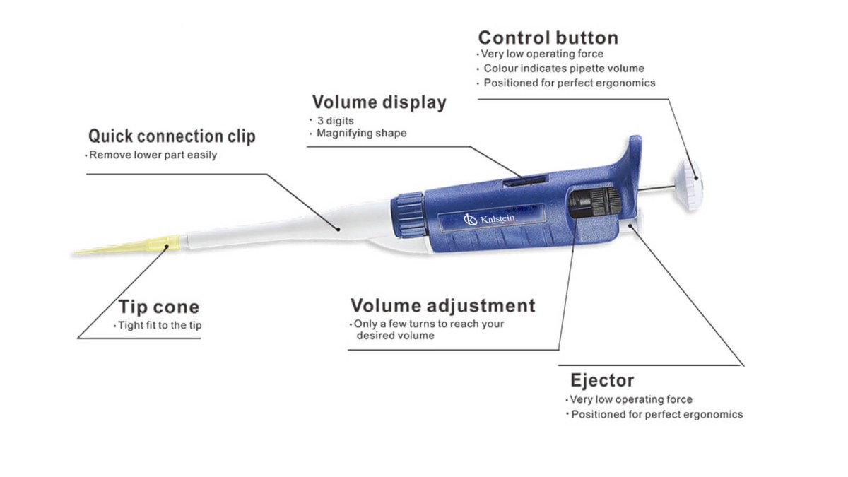 Practical Use of Fluid Handling Pipettes YR03730-4 in Laboratories
